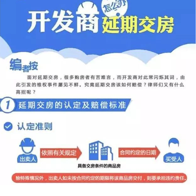 商品房合同糾紛_怎樣的情形算是逾期交房?開(kāi)發(fā)商逾期交房,怎么辦?