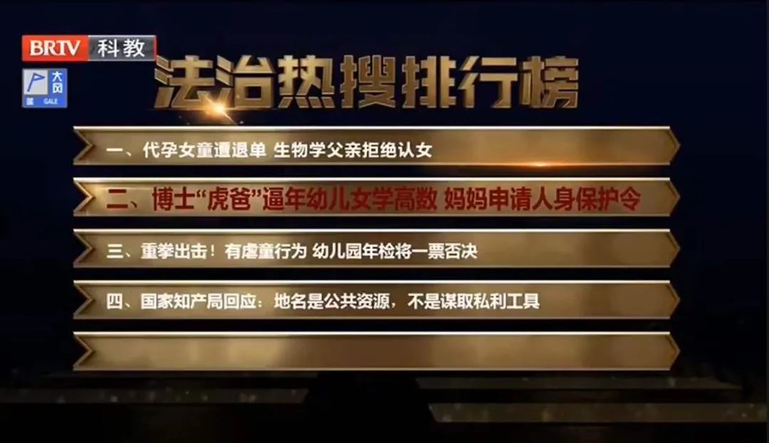 博士“虎爸”逼年幼兒女學(xué)高數(shù) 媽媽申請人身保護令