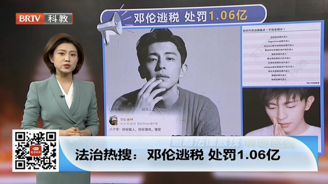 鄧論罰款一個(gè)多億怎么來的？